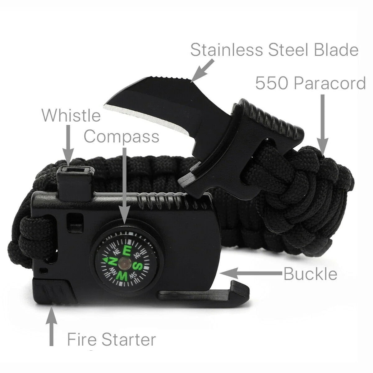 Functional Bracelets 5 in 1 Multi-functional Bracelet with Knife in Lebanon – Kanta Shield